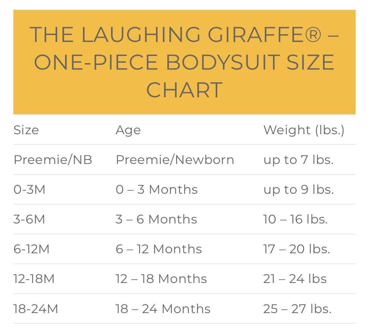 ONE Strawberry First Birthday Flutter Onesie